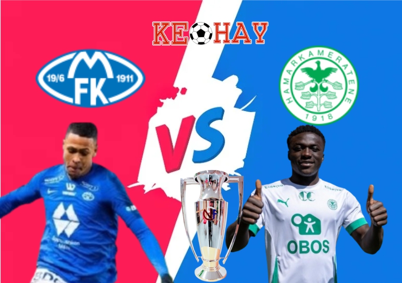 Molde vs HamKam – Soi kèo hôm nay 21h00 09/08/2025 – VĐQG Na Uy