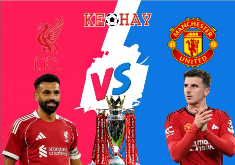 Liverpool vs Man Utd – Soi kèo hôm nay 22h30 19/10/2025 – Ngoại Hạng Anh