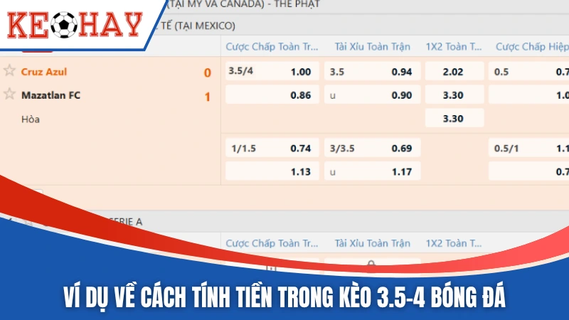 Ví dụ về cách tính tiền trong kèo 3.5-4 bóng đá