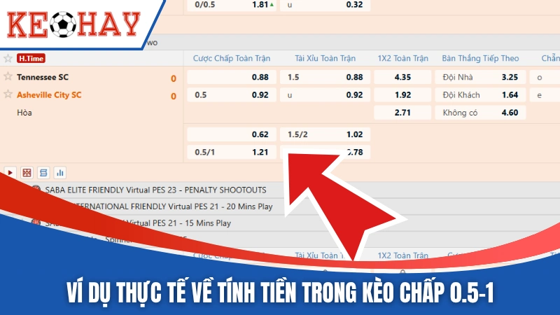 Ví dụ thực tế về tính tiền trong kèo chấp 0.5-1