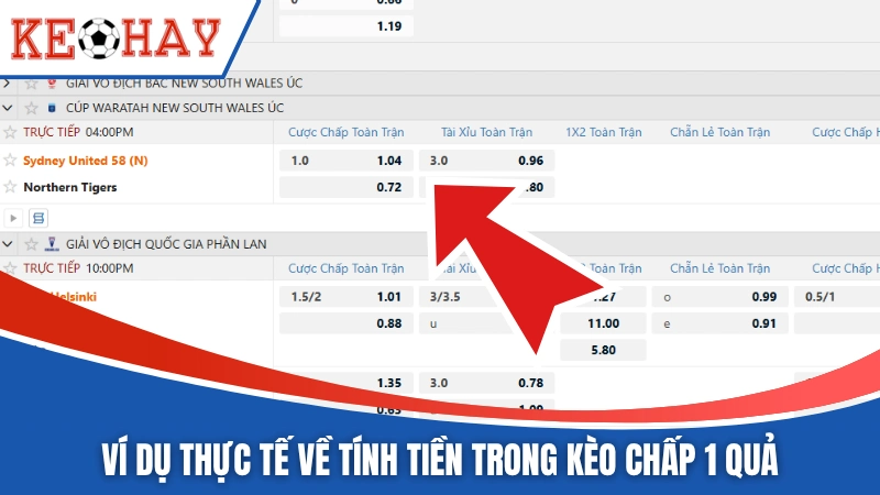 Ví dụ thực tế về tính tiền trong kèo chấp 1 quả