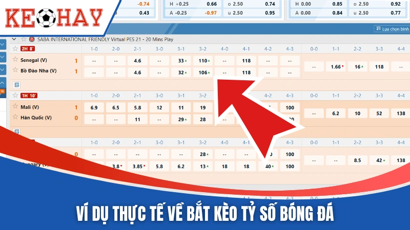 Ví dụ thực tế về bắt kèo tỷ số bóng đá