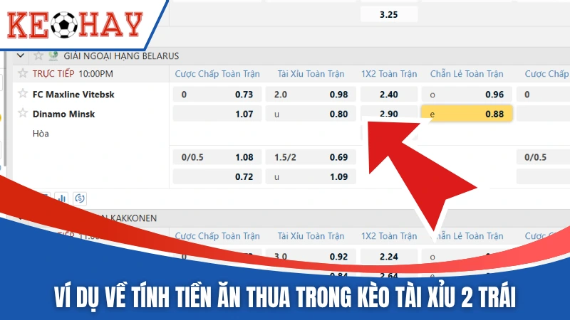 Ví dụ về tính tiền ăn thua trong kèo tài xỉu 2 trái