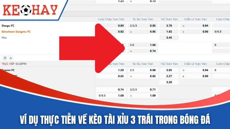 Ví dụ thực tiễn về kèo tài xỉu 3 trái trong bóng đá