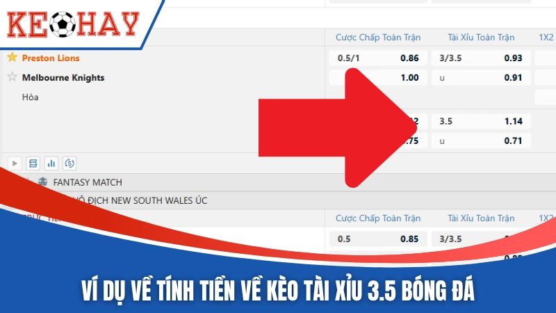Ví dụ về tính tiền về kèo tài xỉu 3.5 bóng đá